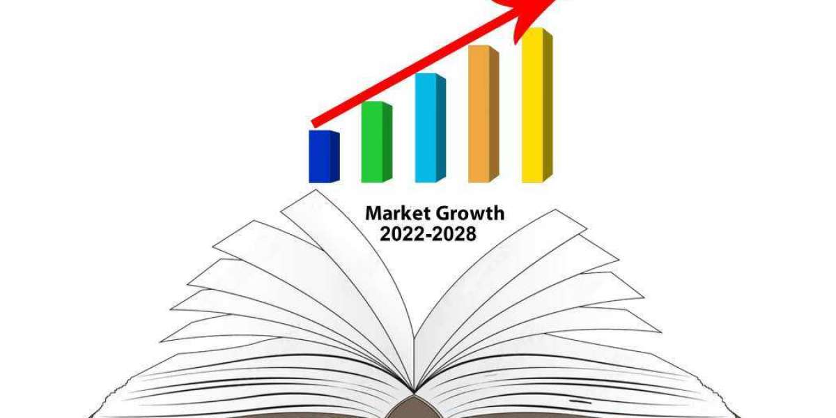 Industrial dust Collector Market Share, Growth Rate (CAGR), Historical Data and Forecast 2028
