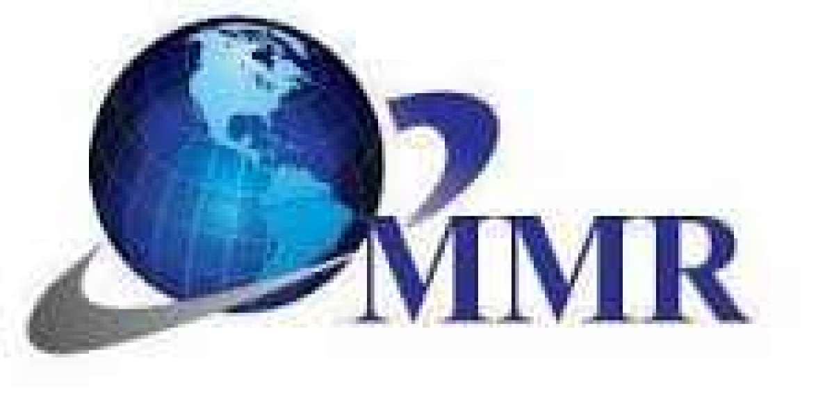 Global Viable Tumor Samples Market Key players,Growth,Size, Regions 2027