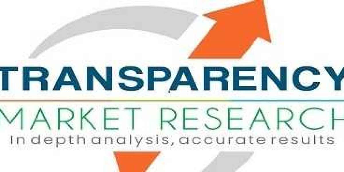 Formaldehyde Market Size, Share, Analysis and Forecast, Key Segments, Benefits & Opportunity