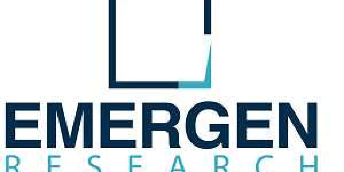 Endometrial Ablation Devices Market Analysis, Growth, Survey Report 2028    | Emergen Research