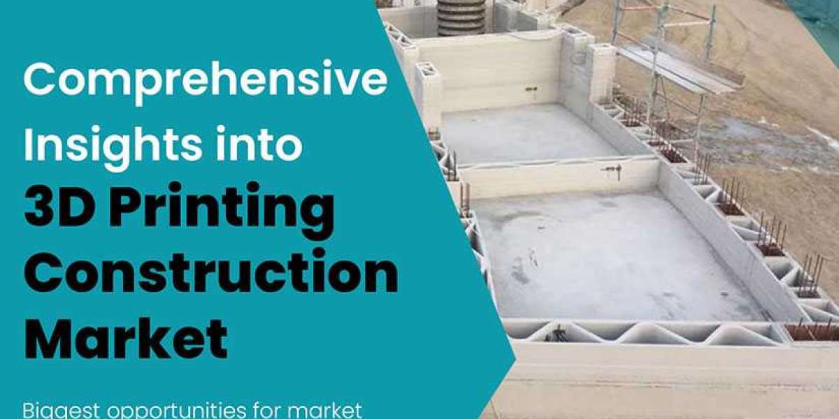 How Is 3D Printing Construction Market Growing with Improving Building Materials?