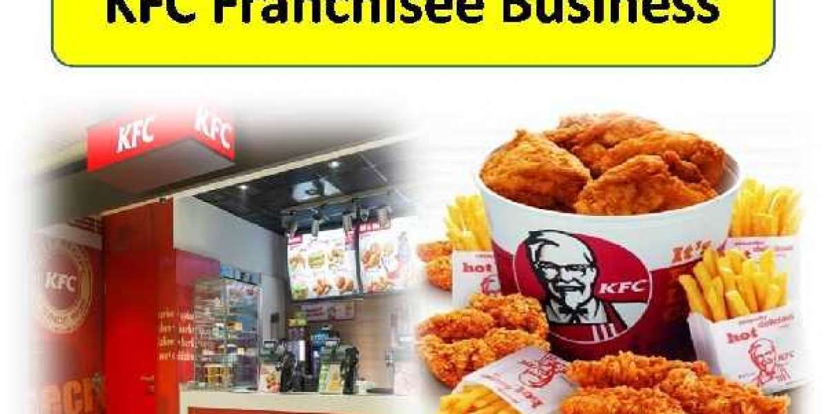 KFC Franchise In India