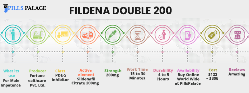 Fildena double 200 | Pillspalace