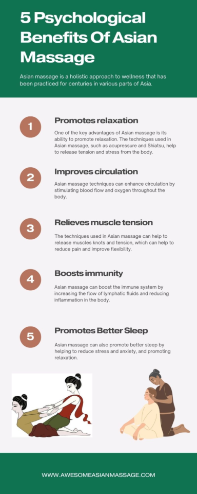 5 Psychological Benefits Of Asian Massage | edocr