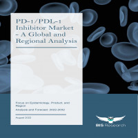 PD-1 & PDL-1 Inhibitors Market - Analysis and Forecast to 2032 | BIS Research