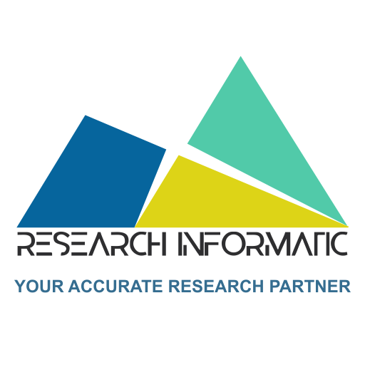 Request Sample Report - Tilt Rotor Aircraft Market By Type (Unmanned Aerial Vehicle, Manned Aerial Vehicle), By Propulsions (Electric/Hybrid, Conventional Fuel), By Material (Aluminium, Composites, Others), By End User (Civil, Military) - Global Opportunity Analysis And Industry Forecast, 2021-2027