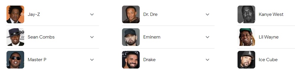 Top Richest Rappers in The World 2023 (Net Worth) - Something Info