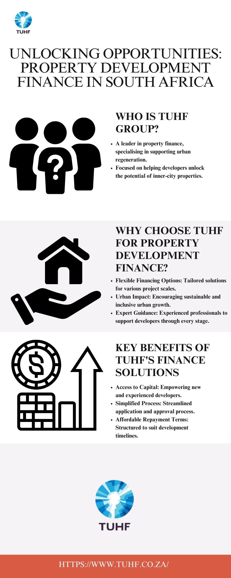 Unlocking Opportunities: Property Development Finance in South Africa - Social Social Social | Social Social Social